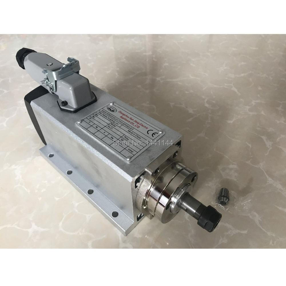 1.5KW Air Cooled Spindle Motor - Air Cooled 1.5Kw Spindle Motor Inverter 110V recension och pris