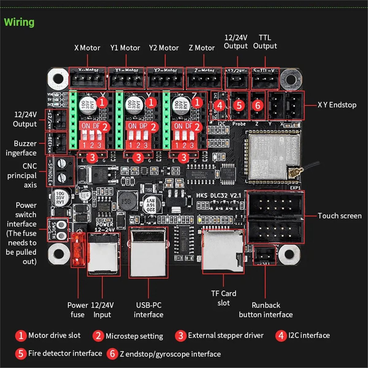 [VALUE PACK]Offline Controller - Grbl 32 Bit Control Board Offline Display recension och pris