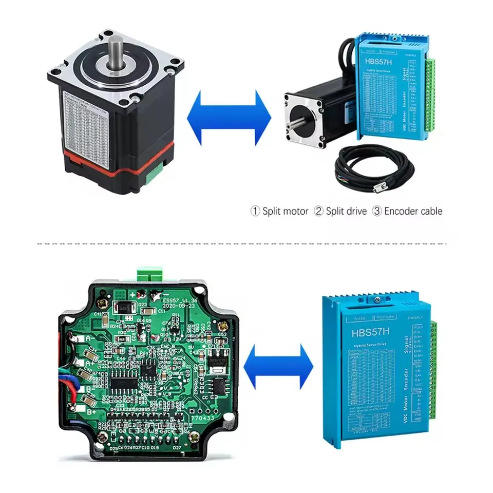 Nema17 Nema23 Stepper Motor Dr - Nema 23 Closed Loop Stepper Motor Driver Kit recension och pris