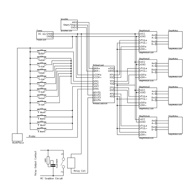 CNC USB MACH3 4AXIS Controller - Mach3 Usb Cnc Controller 4 Axis 100Khz recension och pris